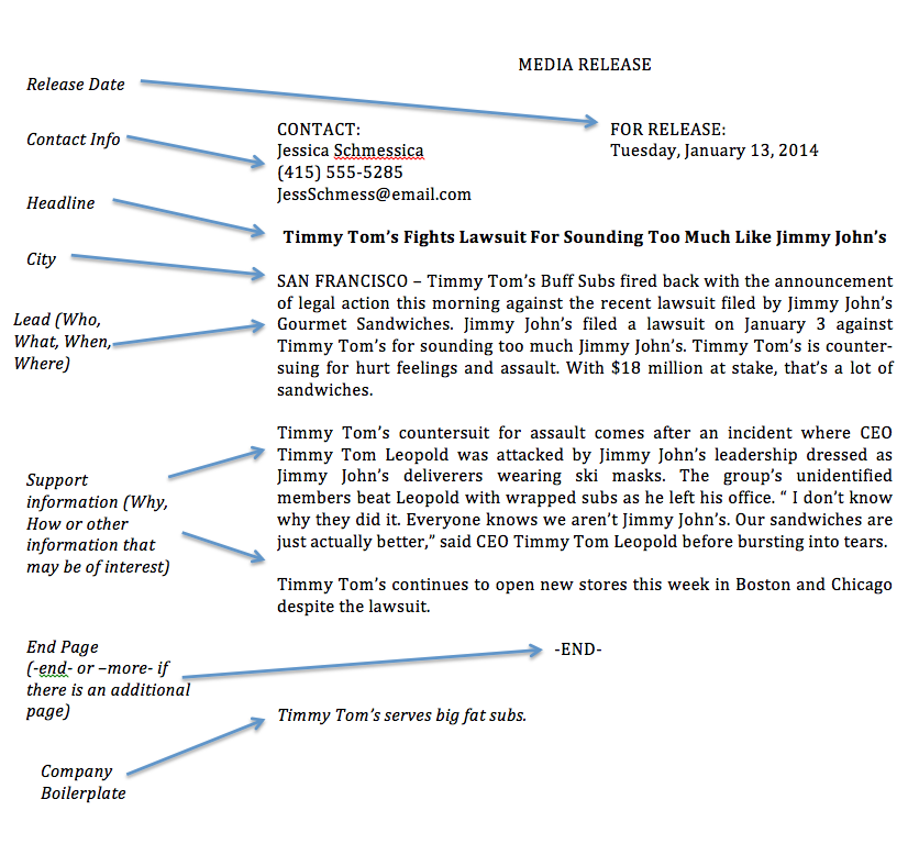 News Release Boilerplate